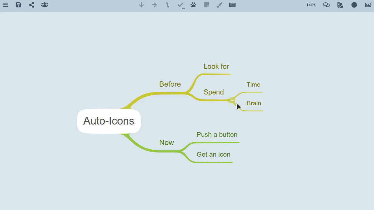 Added branches to mind map with neural network