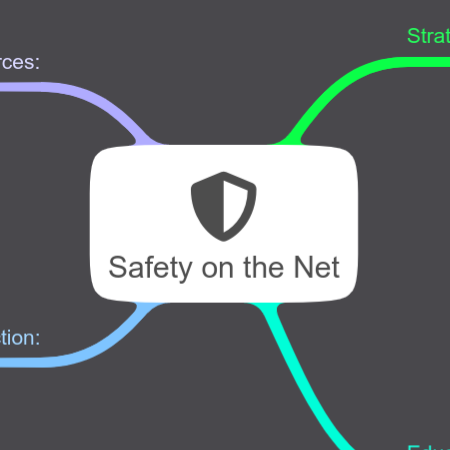Safety on the Net