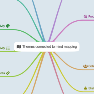Themes connected to mind mapping