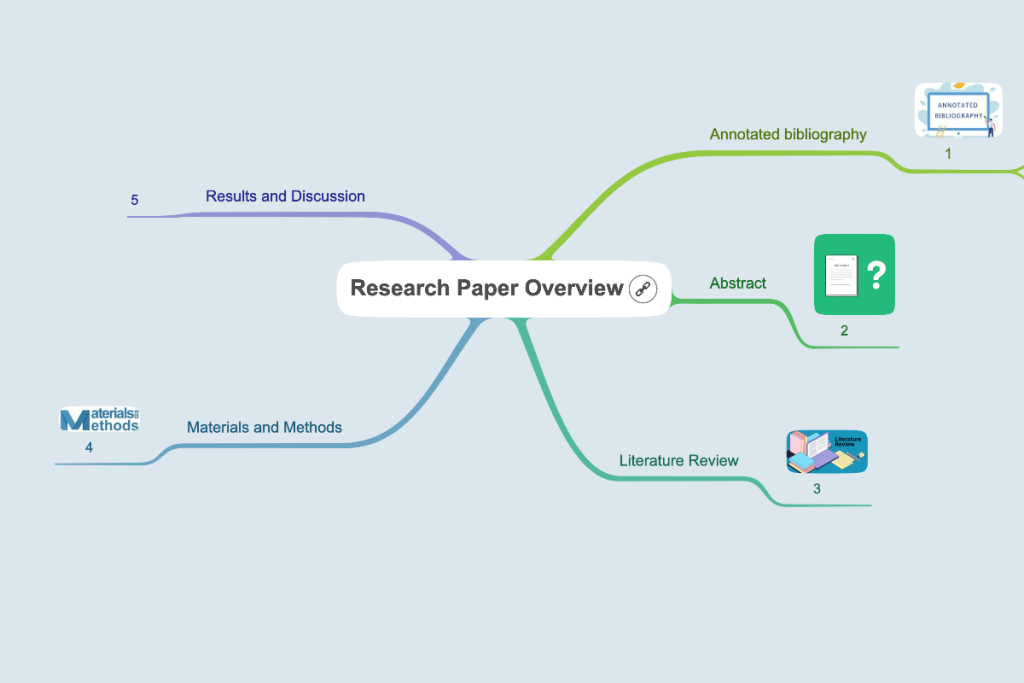 Research Paper Overview