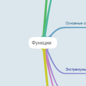 Функция