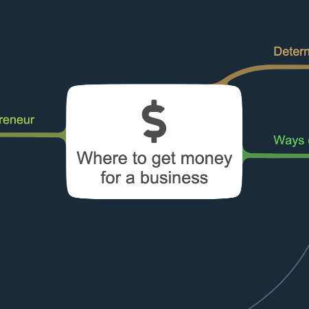 Where to get money for a business