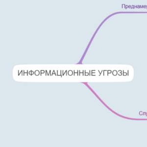 Безопасность информации